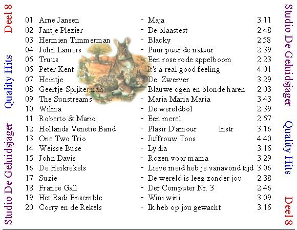 Quality Hits  Geluidsjager Deel 08 : Back